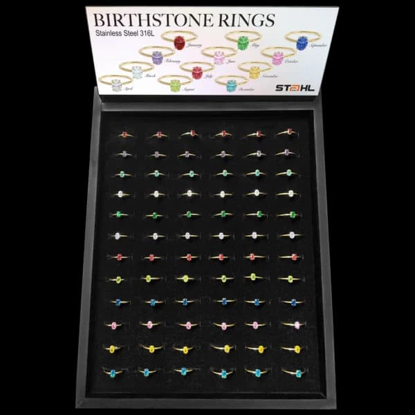 Rings category
